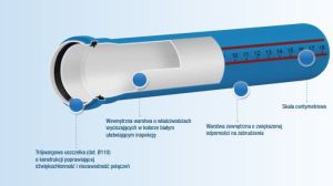 Magnaplast Mufa przesuwna kanalizacji wewnętrznej UdBU niskoszumowej 110mm (146670) 4