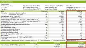Piec gazowy De Dietrich Kocioł gazowy 2-funkcyjny MCR3 30/35 MI (7625586A) 3