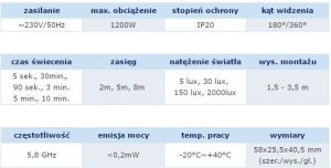 Orno Czujnik ruchu mikrofalowy z regulacją zworkową 5,8GHz 500W 180/360° 5-200lx biały (OR-CR-229) 2