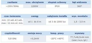 Orno Czujnik ruchu mikrofalowy 5.8GHz 1200W 360° 3-2000lx biały (OR-CR-208) 2