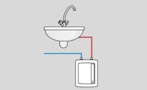Przepływowy podgrzewacz wody Kospel Amicus EPO.D 5 kW 0.6 MPa (EPO.D-5.AMICUS) 4