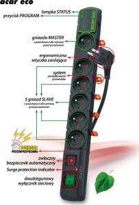 Listwa zasilająca Acar Eco przeciwprzepięciowa 6 gniazd 1.5 m czarna (W0080) 2