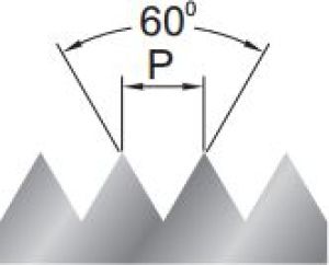 Fanar Gwintownik ręczny M32x1,5 2szt. (A1-220001-0325) 3