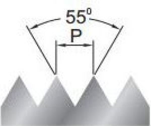 Fanar Narzynka calowa 5/4" (N1-121001-3143) 4