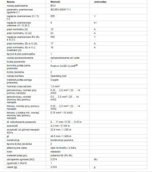 Wago Złączka szynowa 2-przewodowa 1,5mm niebieska (2001-1204) 3