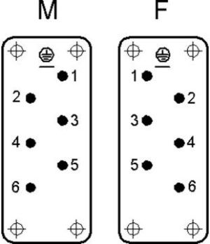 LAPP Wklad złącza 6P+PE żeński 35A 500V EPIC H-BS 6 BS 1-6 (10171000) 2