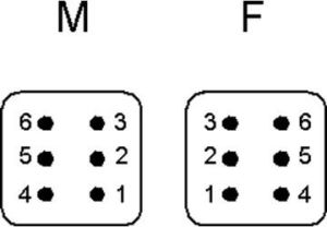 LAPP Zacisk śrubowy EPIC STA 6 SS męski (10486100) 2