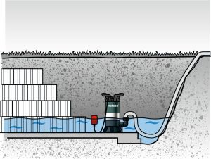 Metabo Pompa zanurzeniowa do wody brudnej PS 15000 S 850W 15000L/h (251500000) 3
