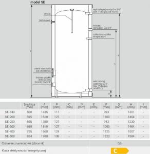 Kospel wymiennik TERMO MAX 200L SE (SE-200.TERMO.PL) 3