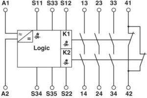 Phoenix Contact Przekaźnik bezpieczeństwa 24V AC/DC PSR-SCP- 24UC/ESL4/3X1/1X2/B (2981059) 2