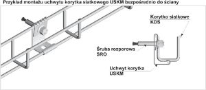 Baks Uchwyt korytka siatkowego USKM35 (910800) 4
