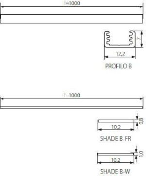 Kanlux Profil do liniowych modułów LED PROFILO B (19161) 2