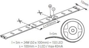 Taśma LED Kanlux SMD3528 5m 30szt./m 7.2W/m 12V RGB multikolor (24531) 4