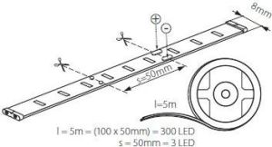 Taśma LED Kanlux 5m 60szt./m 4W/m 12V  (24013) 4