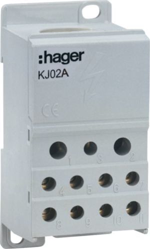 Hager Blok listew rozdzielczych 1-biegunowy 250A (KJ02A) 1