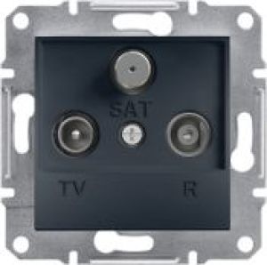 Schneider Electric Gniazdo R-TV-SAT Asfora przelotowe bez ramki antracyt (EPH3500271) 1