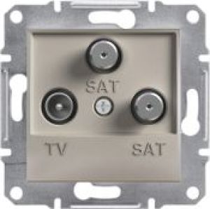 Schneider Electric Gniazdo TV-SAT-SAT Asfora końcowe bez ramki brąz (EPH3600169) 1