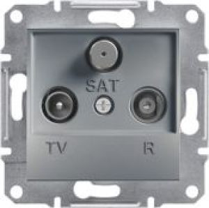 Schneider Electric Gniazdo R-TV-SAT Asfora końcowe bez ramki stal (EPH3500162) 1