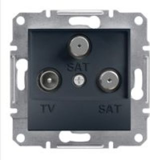 Schneider Electric Gniazdo TV-SAT-SAT końcowe Asfora bez ramki antracyt (EPH3600171) 1