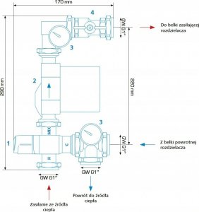 Ferro GM60GPA GRUPA MIESZAJĄCA DO ROZDZIELACZA 1" Z POMPĄ ELEKTROOICZNĄ 25-6 130 // TG.ROZ.GRUPA.MIESZ-60 3