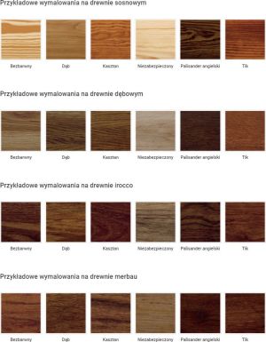 ALTAX Olej do drewna kasztan 2,5L 2