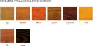 ALTAX Lakierobejca do drewna mahoń 0,25L 2