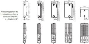 Stelrad Grzejnik Novello Typ 33 600 x 2000mm 3853W (N33200) 4