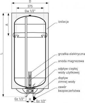 Bojler Galmet Elektryczny podgrzewacz pojemnościowy Vulcan Smart SG biały 60L (01-066700) 3