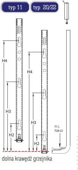 Stelrad Grzejnik Vertex Style typ 22 2200 x 400mm 1363W 3