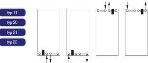 Stelrad Grzejnik Vertex Style typ 22 2200 x 400mm 1363W 4