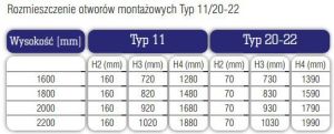 Stelrad Grzejnik Vertex Style typ 22 2200 x 400mm 1363W 6