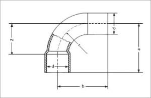 SANHA Łuk nyplowy 5001A miedziany 90° 15mm (15001A15) 2