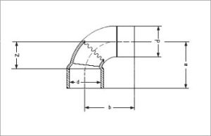 SANHA Kolano nyplowe 5092 miedziane 90° 42mm (1509242) 2