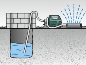 Metabo Pompa ogrodowa P 4500 INOX (600965000) 4