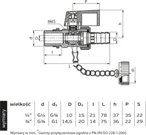 Perfexim Zawór kulowy spustowy 3/4" A1809 15k150z (20-205-0200-000) 2