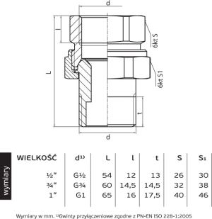 Perfexim Śrubunek mosiężny prosty stożek 3/4" (07-001-0200-000) 2