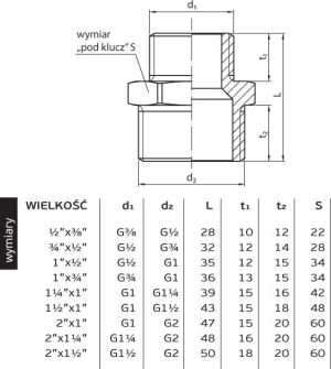 Perfexim Nypel redukcyjny mosiężny GZ 2 x 3/2" (07-007-5040-000) 2