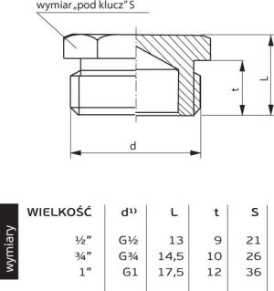 Perfexim Korek mosiężny GZ 1/2" (07-201-0150-000) 2