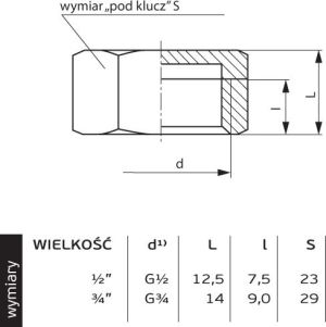 Perfexim Zaślepka mosiężna GW 3/4" (07-202-0200-000) 2