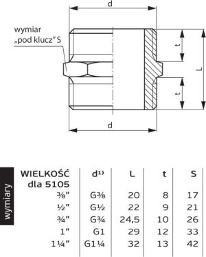 Perfexim Nypel mosiężny GZ 1" (07-205-0250-000) 2