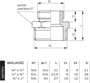 Perfexim Nypel redukcyjny mosiężny GZ 1/2" x 3/8" (07-209-1510-000) 2