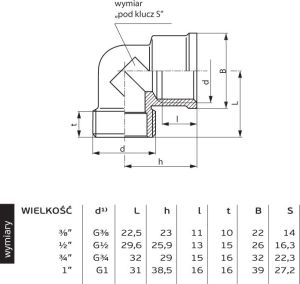 Perfexim Kolano mosiężne GW - GZ 3/4" (07-214-0200-000) 2