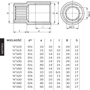 Perfexim Przedłużka mosiężna GW - GZ 1/2" x 25mm (07-220-1525-000) 2