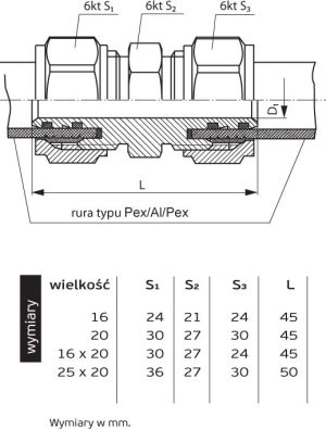 Perfexim Mufa skręcana 703 16mm (61-003-0160-000) 2