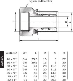 Perfexim Złączka zaprasowywana GW 20mm x 1/2" (62-732-2015-000) 2