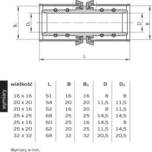 Perfexim Złączka zaprasowywana 733 16mm (62-733-0160-000) 2