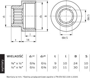 Perfexim Przedłużka redukcyjna mosiężna chromowana GZ / GW 1/2 x 3/4" (07-506-1520-000) 2