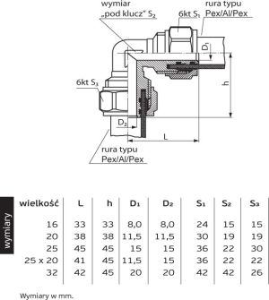 Perfexim Kolano skręcane 706 16mm (61-006-0160-000) 2