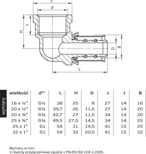 Perfexim Kolano zaprasowywane 735 16mm x GW 1/2" (62-735-1615-000) 2