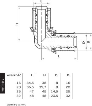 Perfexim Kolano zaprasowywane 736 16mm (62-736-0160-000) 2
